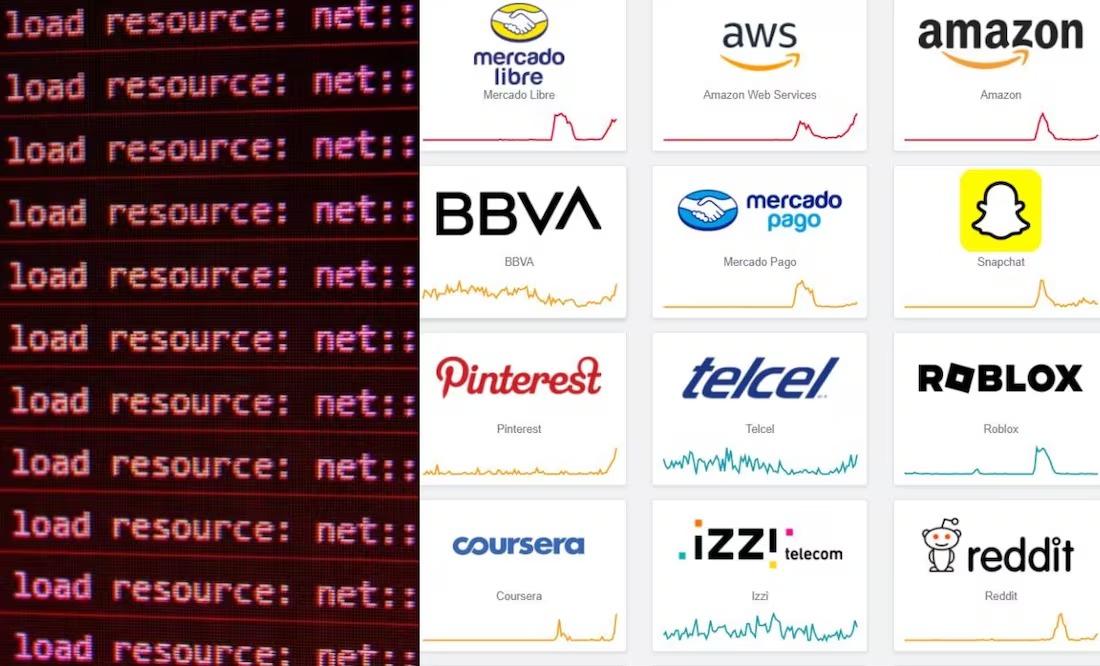 Caída global de AWS afecta a plataformas en todo el mundo