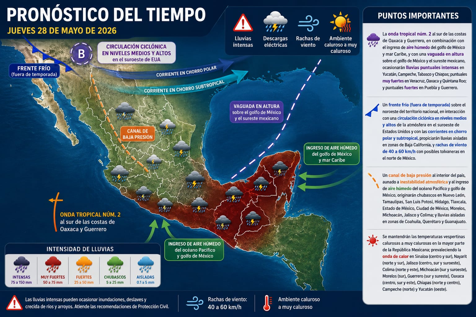 Pronostican temperaturas vespertinas calurosas a muy calurosas en la mayor parte de México