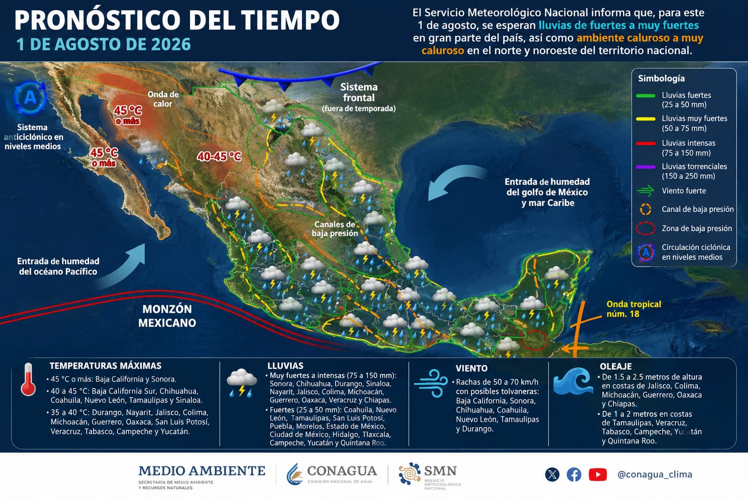 Prevé SMN lluvias y calor extremo